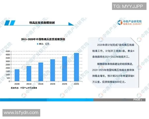 体育管理创新与发展路径探析：提升运动产业竞争力与可持续发展策略