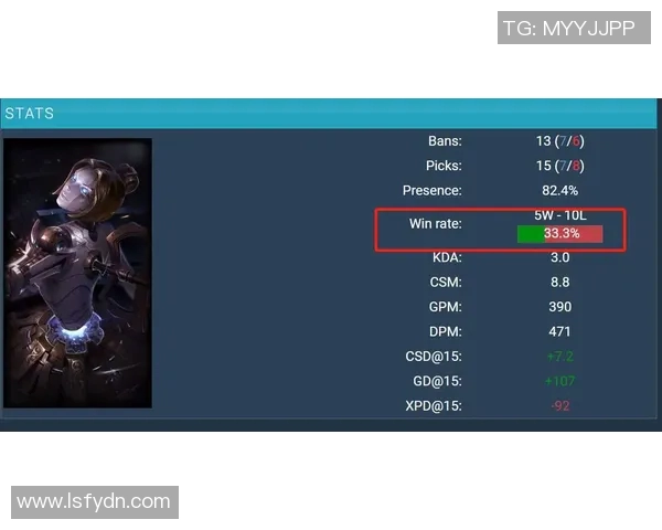 FPX快攻策略分析与成败得失的深度探讨