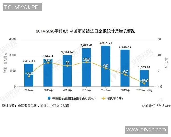 TES中路表现分析：突破与失误的深度剖析与反思