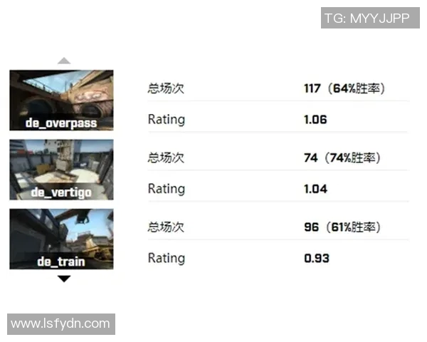 CSGO个人能力排行榜揭晓BLG战队荣登第九位引发热议