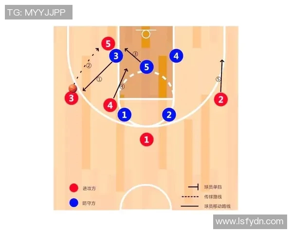 北京篮球队控制体系下的战术分析与实践探讨 北京篮球队控制体系下的战术分析与实践探讨