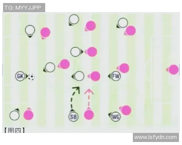 广州足球队区域防守战术解析及其在比赛中的应用与成效分析