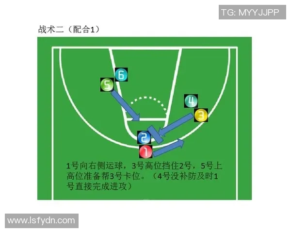 南京篮球队防反战术深度解析与实战应用探讨