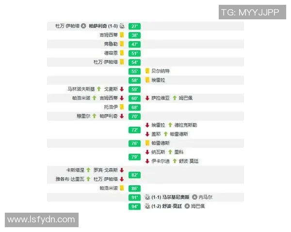 重庆乒乓球队与北京乒乓球队赛后复盘分析灵活性表现与战术调整 重庆乒乓球队与北京乒乓球队赛后复盘分析灵活性表现与战术调整