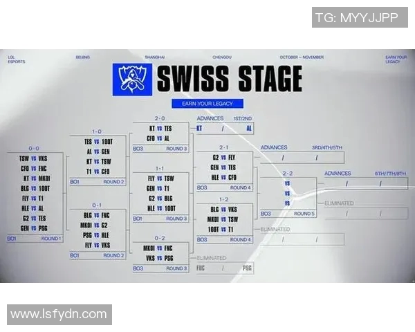 CSGO个人能力排行榜揭晓BLG战队荣登第九位引发热议 CSGO个人能力排行榜揭晓BLG战队荣登第九位引发热议
