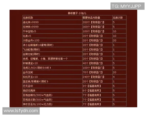 南京极限运动队以75分领跑世界杯积分榜展现强劲实力 南京极限运动队以75分领跑世界杯积分榜展现强劲实力