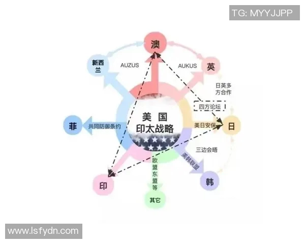 全球经济复苏步伐放缓 各国纷纷采取措施应对通胀压力和能源危机