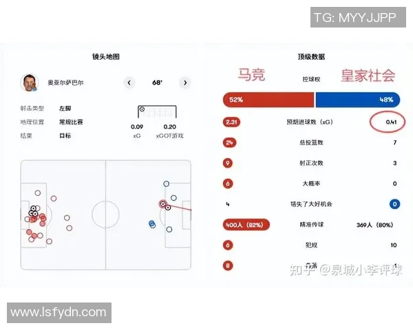 角球战术解析:如何通过角球创造进攻机会并打破对方防线