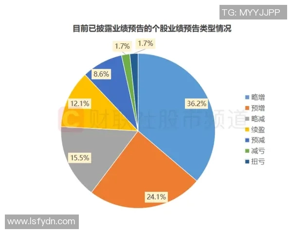 重庆极限运动队包夹现象解析与热点发展趋势探讨