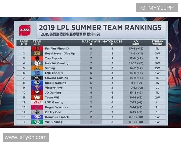 RNG在CSGO赛事中的灵活性引发热议与争议分析 RNG在CSGO赛事中的灵活性引发热议与争议分析
