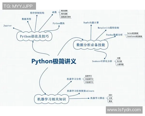 南京排球队耐力表现数据分析揭示训练效果与比赛策略的关系